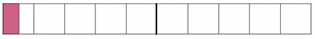 Out of 100 people who had a spinal anaesthetic