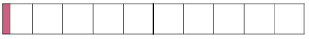 Out of 100 people who had a spinal anaesthetic