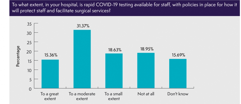 COVID-19-Chart2