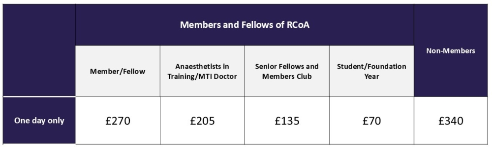 QI Study Day 2025 Pricing Table