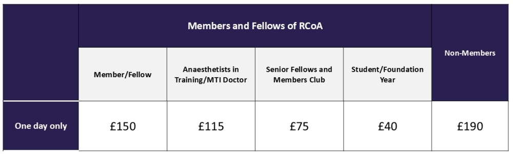 Patient Safety 2026 Pricing table