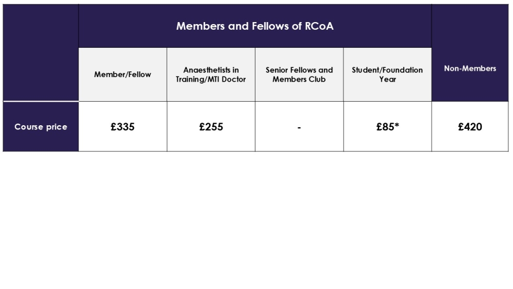 Pricing table for Airway Workshops 2025-26