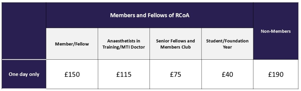 Ethics & Law 2026 Pricing table