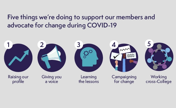 COVID-19 campaign listing image