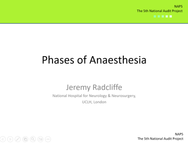NAP5: Phases of Anaesthesia