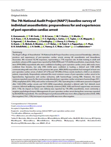 NAP7 Individual Anaesthetist Baseline Survey