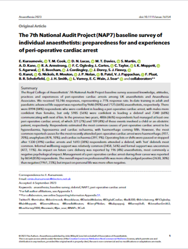 NAP7 Local Coordinator Baseline Survey