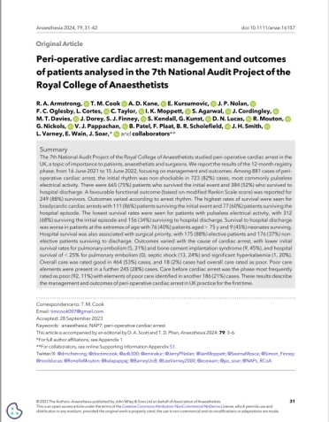 NAP7 Management and outcomes